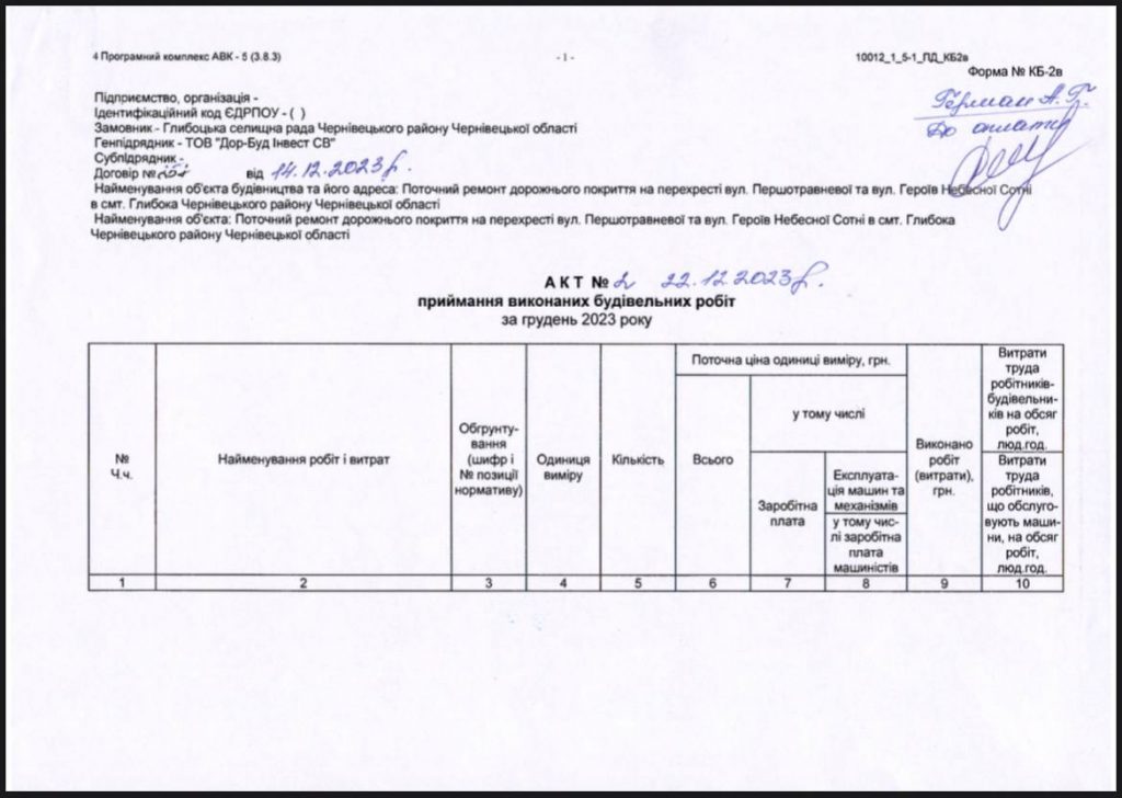 ВЕЛИКЕ КРАДІВНИЦТВО ПІД ЧАС ВІЙНИ: як у Глибоцькій громаді “зникли” майже 400 000 грн на ремонті дороги!