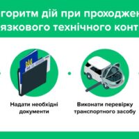 Коли потрібно проходити обов’язковий технічний контроль транспортних засобів