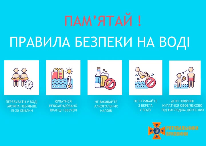 Будьте обережні під час відпочинку на воді!
