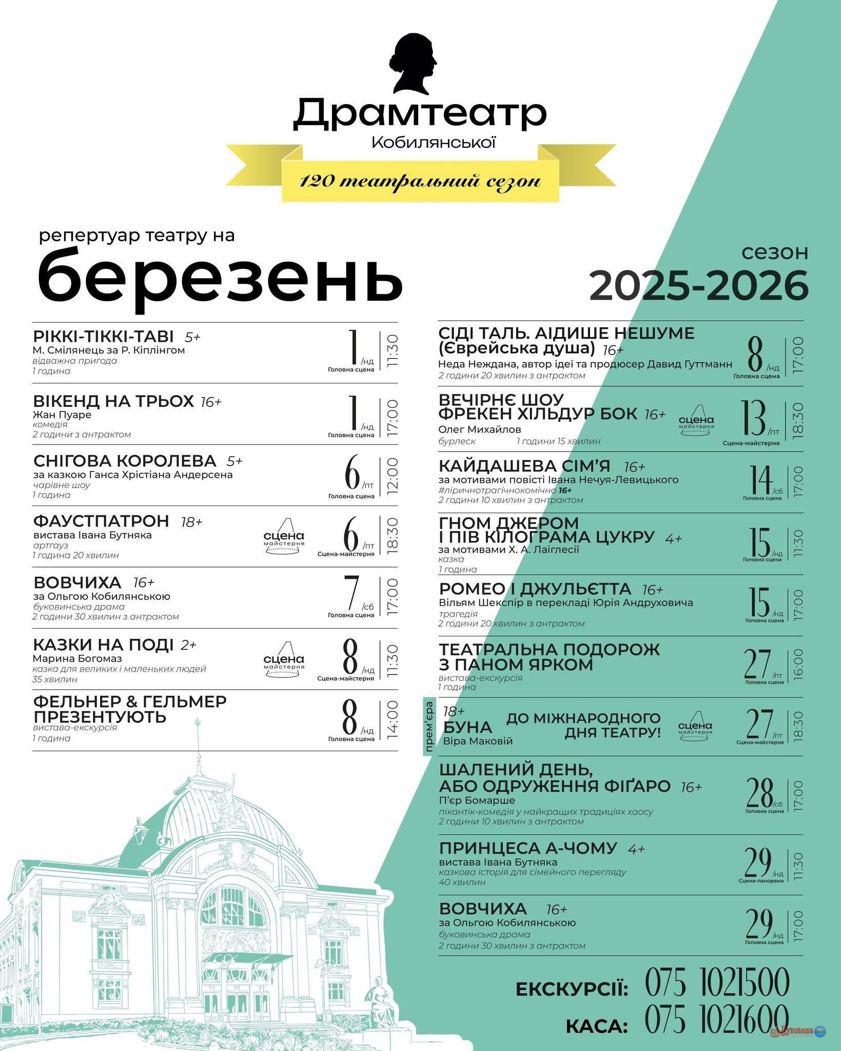 27 березня – Міжнародний день театру: у Чернівцях покажуть прем’єру «Буни»